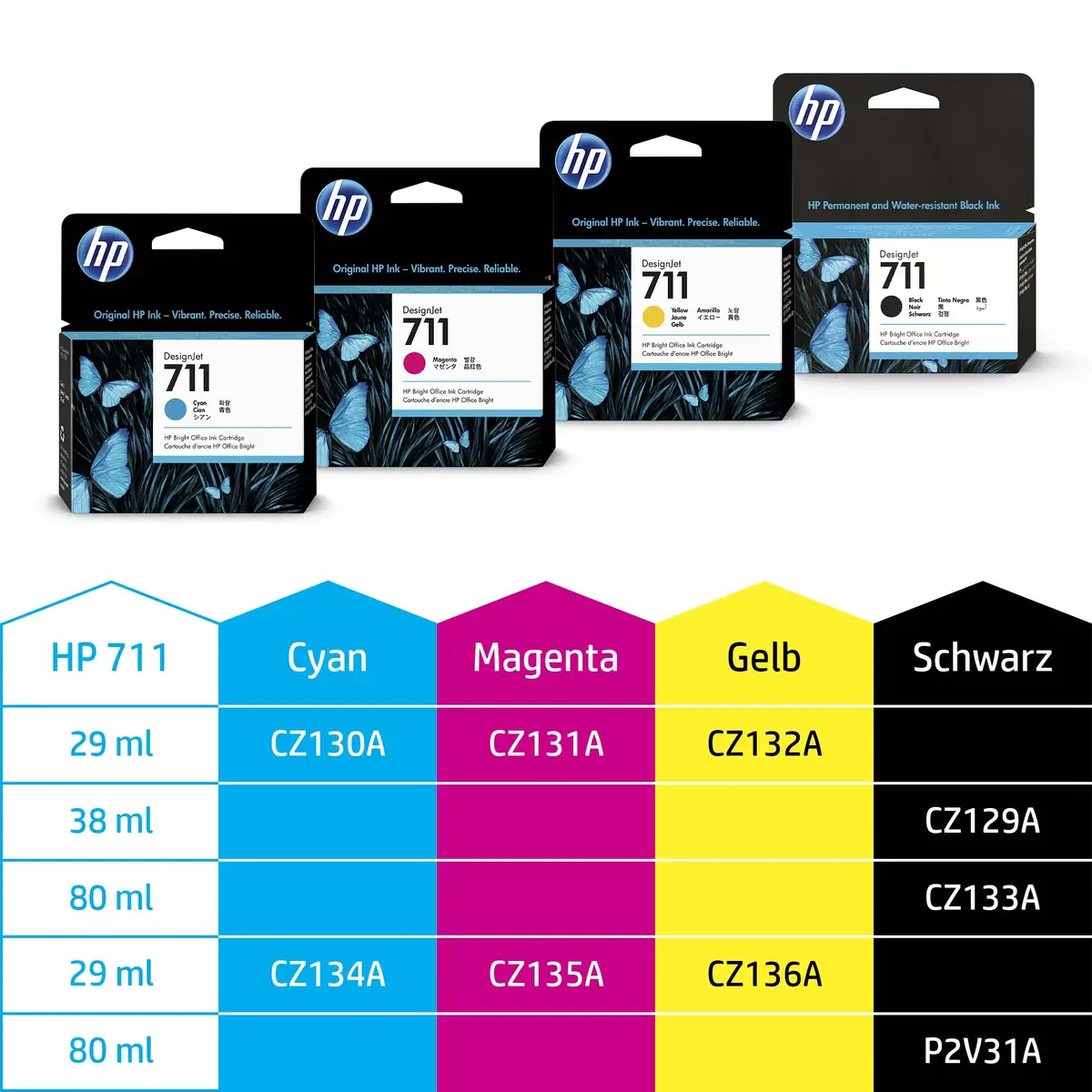 Tintenpatrone 711 cyan 3er Pack