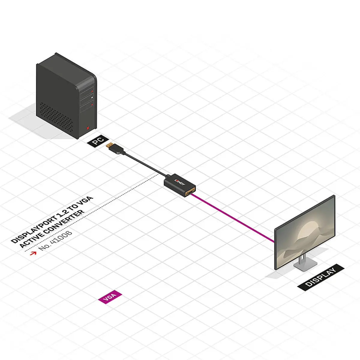 Adapter DisplayPort/VGA Stecker/Buchse 0,15 m