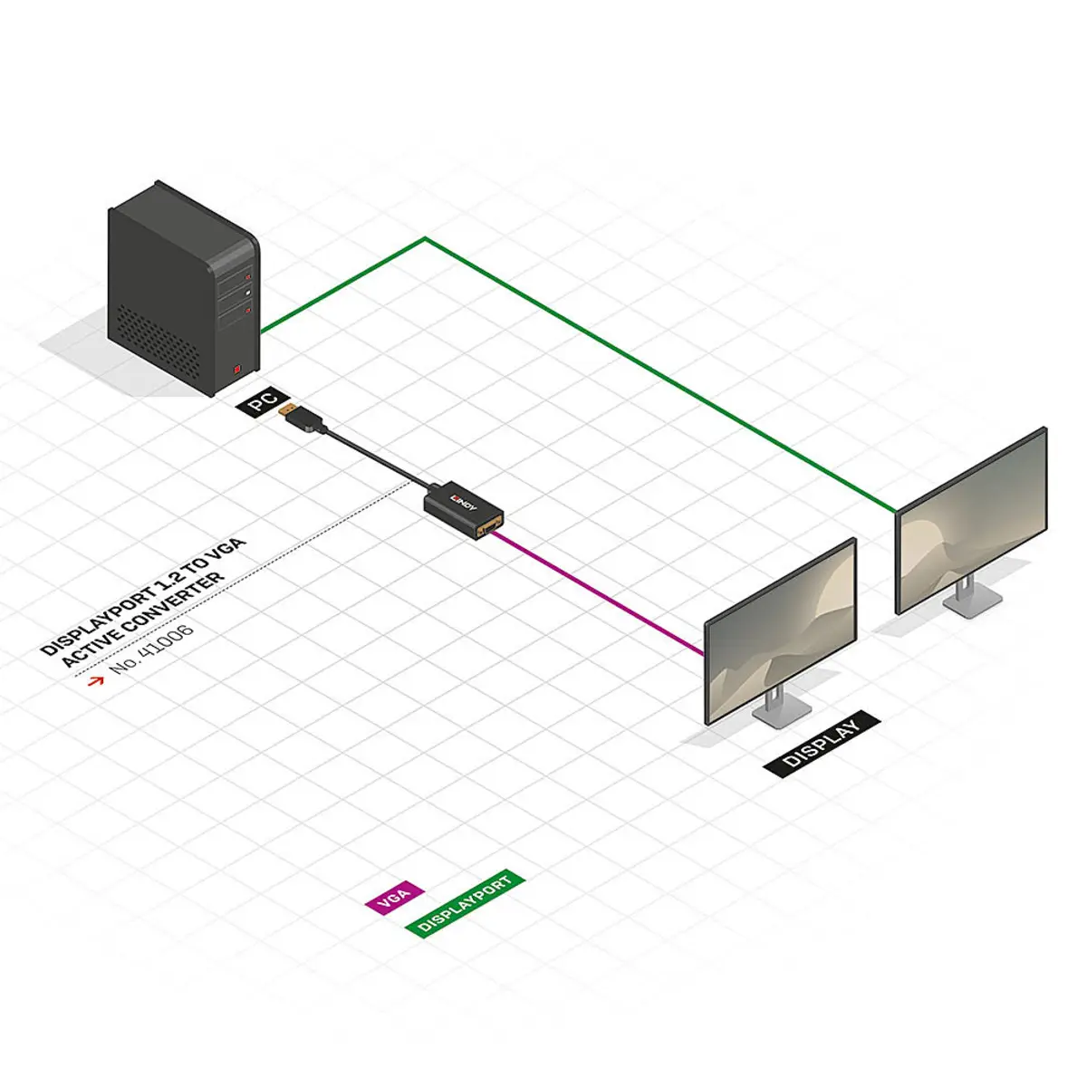 Adapter DisplayPort/VGA Stecker/Buchse 0,15 m