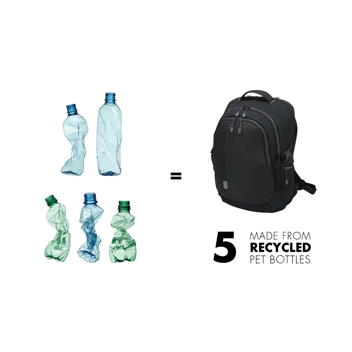 Backpack ECO für 39,6cm (15,6'') Notebooks PET schwarz