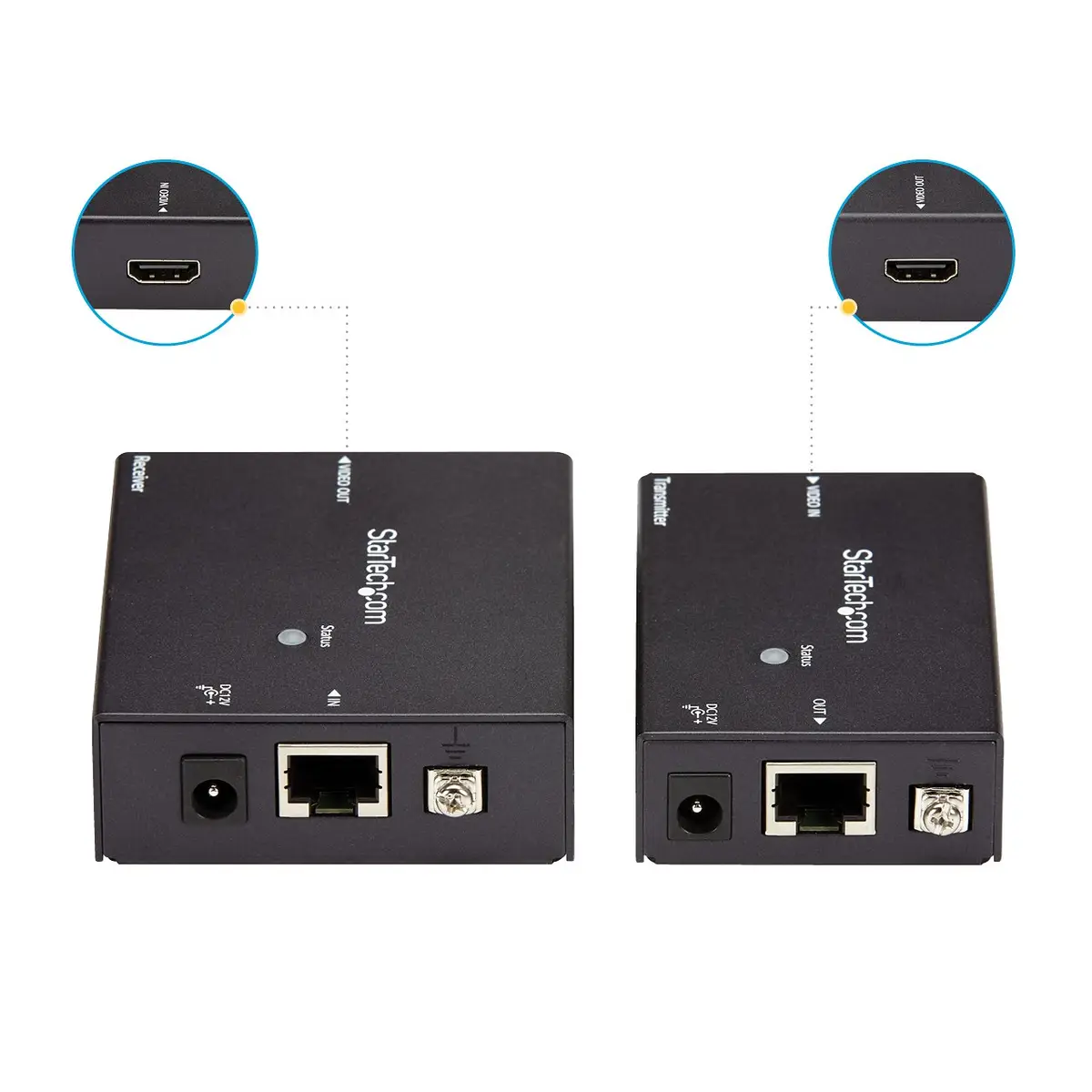 HDMI Extender über Cat5e/Cat6
