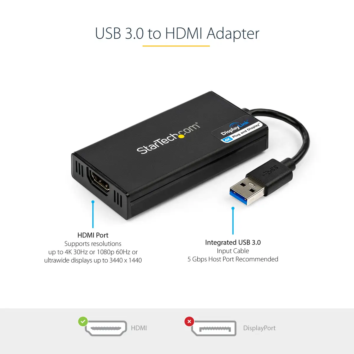 4K USB Video Card USB 3.0