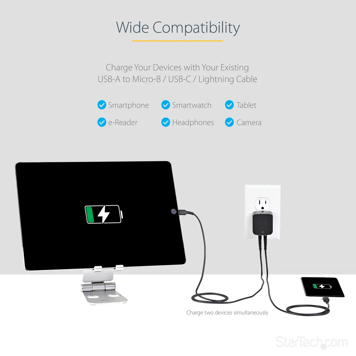 2-Port USB Ladegerät/Netzteil 17W