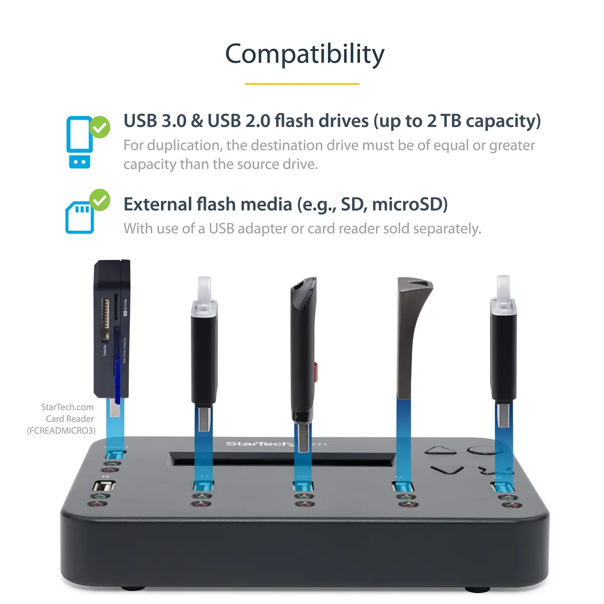 USB FlashDrive 1:5 Duplicator USB 2.0