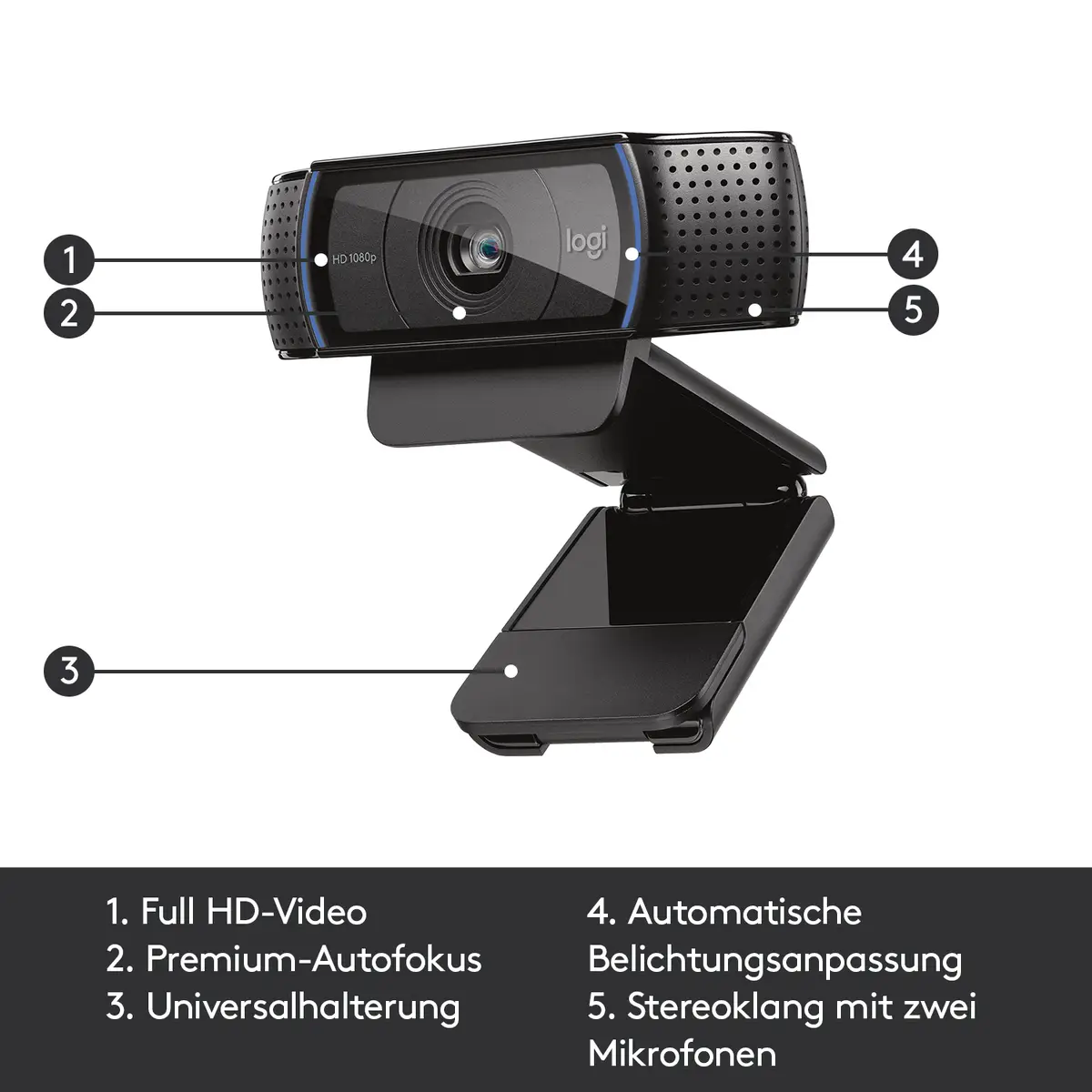C920 HD Pro Webcam USB 1920x1080 Pixel Schwarz