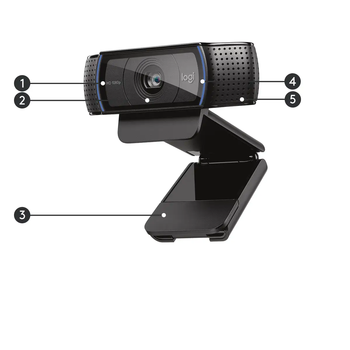 C920 HD Pro Webcam USB 1920x1080 Pixel Schwarz