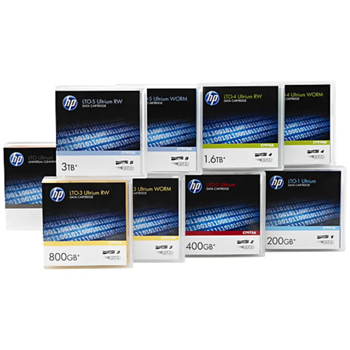 HPE LTO-7 Ultrium 6TB/15TB WORM-Datenkassette