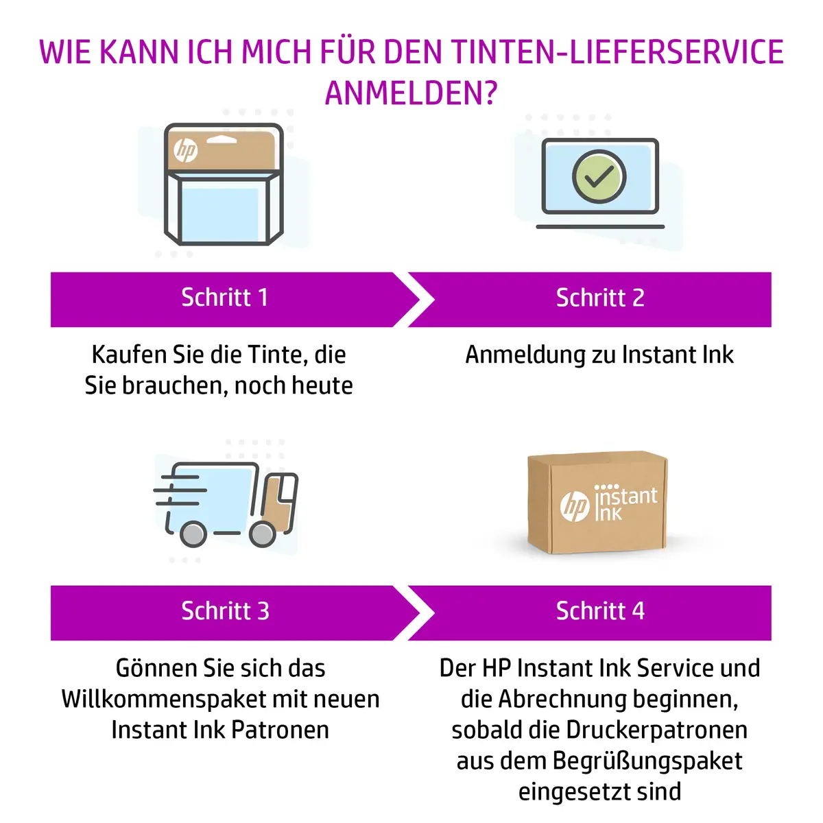 Tintenpatrone 304 ca. 100 Seiten schwarz