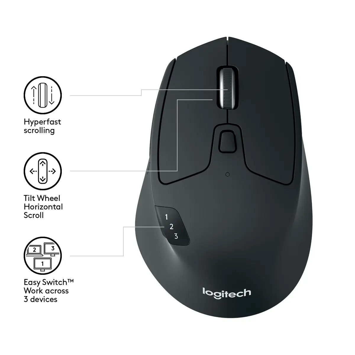 M720 Triathlon Maus Schwarz USB-Empfänger