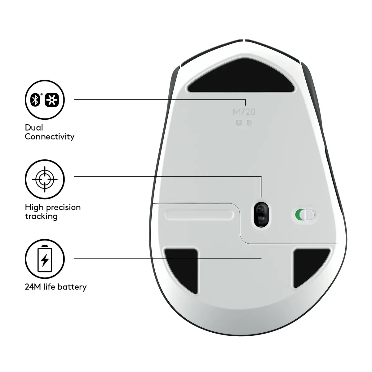 M720 Triathlon Maus Schwarz USB-Empfänger
