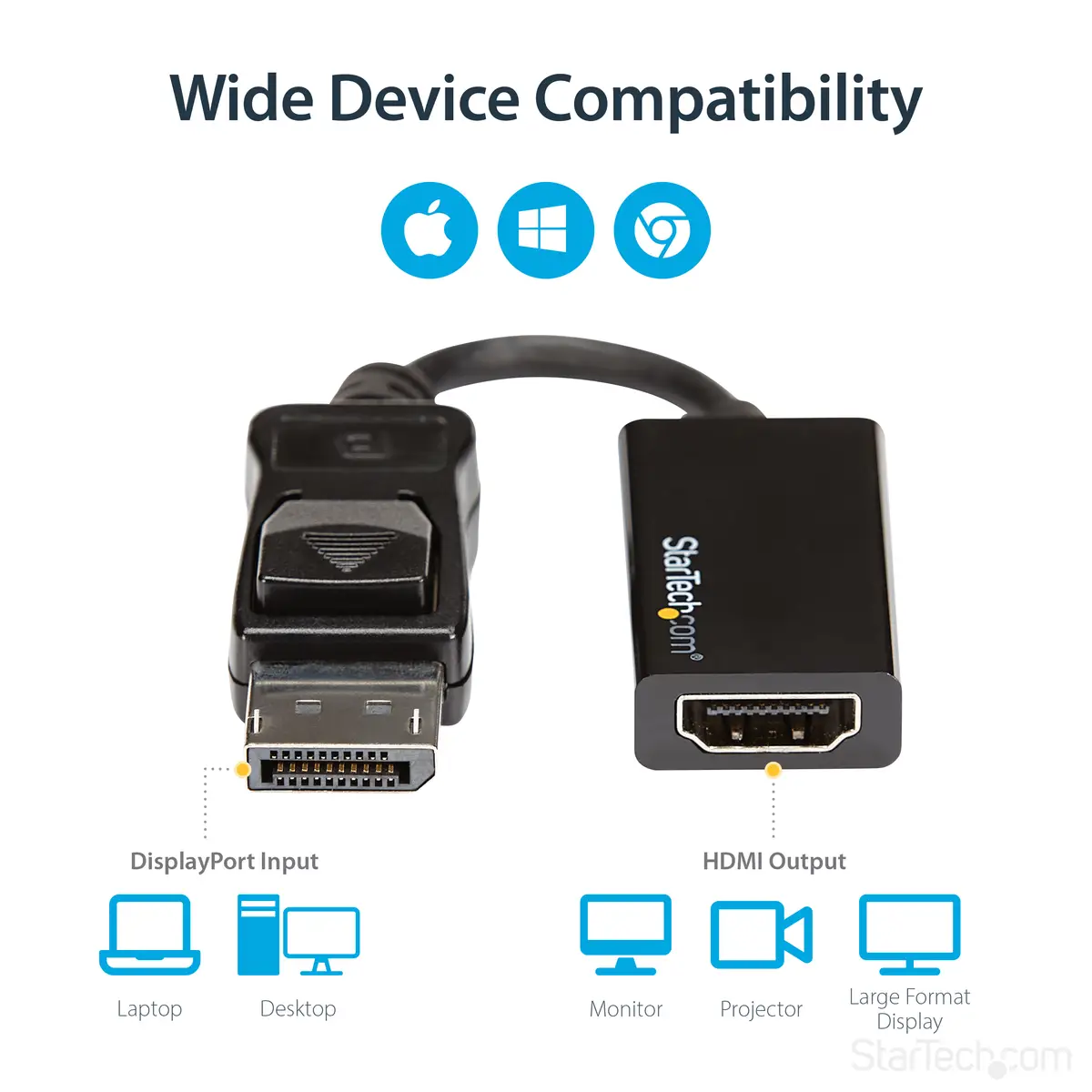 DisplayPort auf HDMI Adapter
