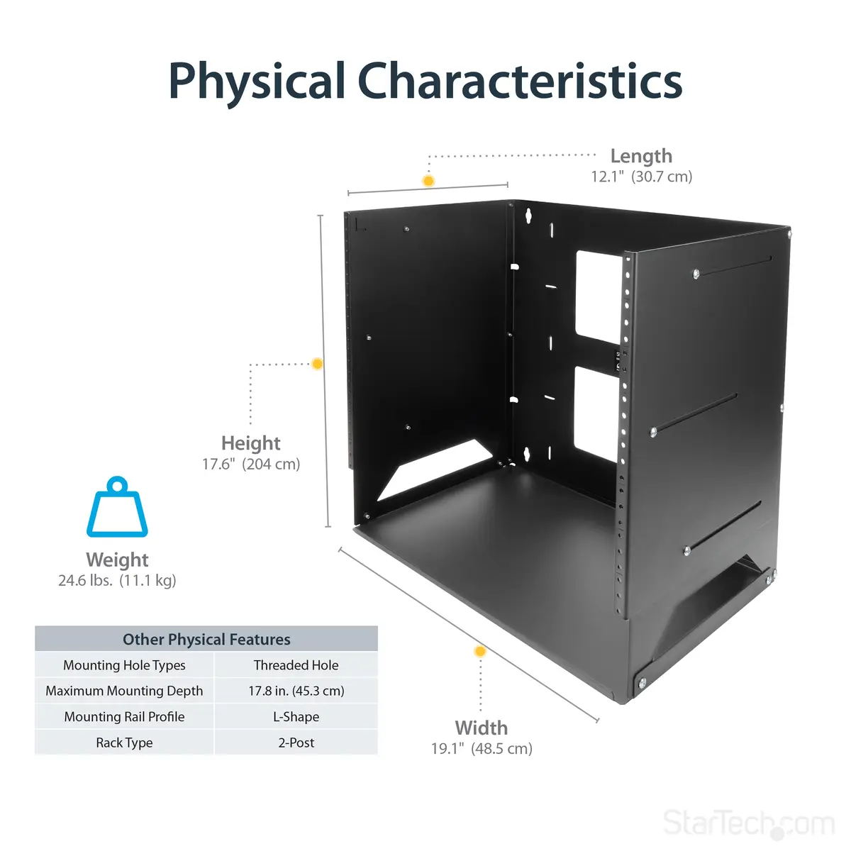 Wandmontage Server Rack mit Fachboden