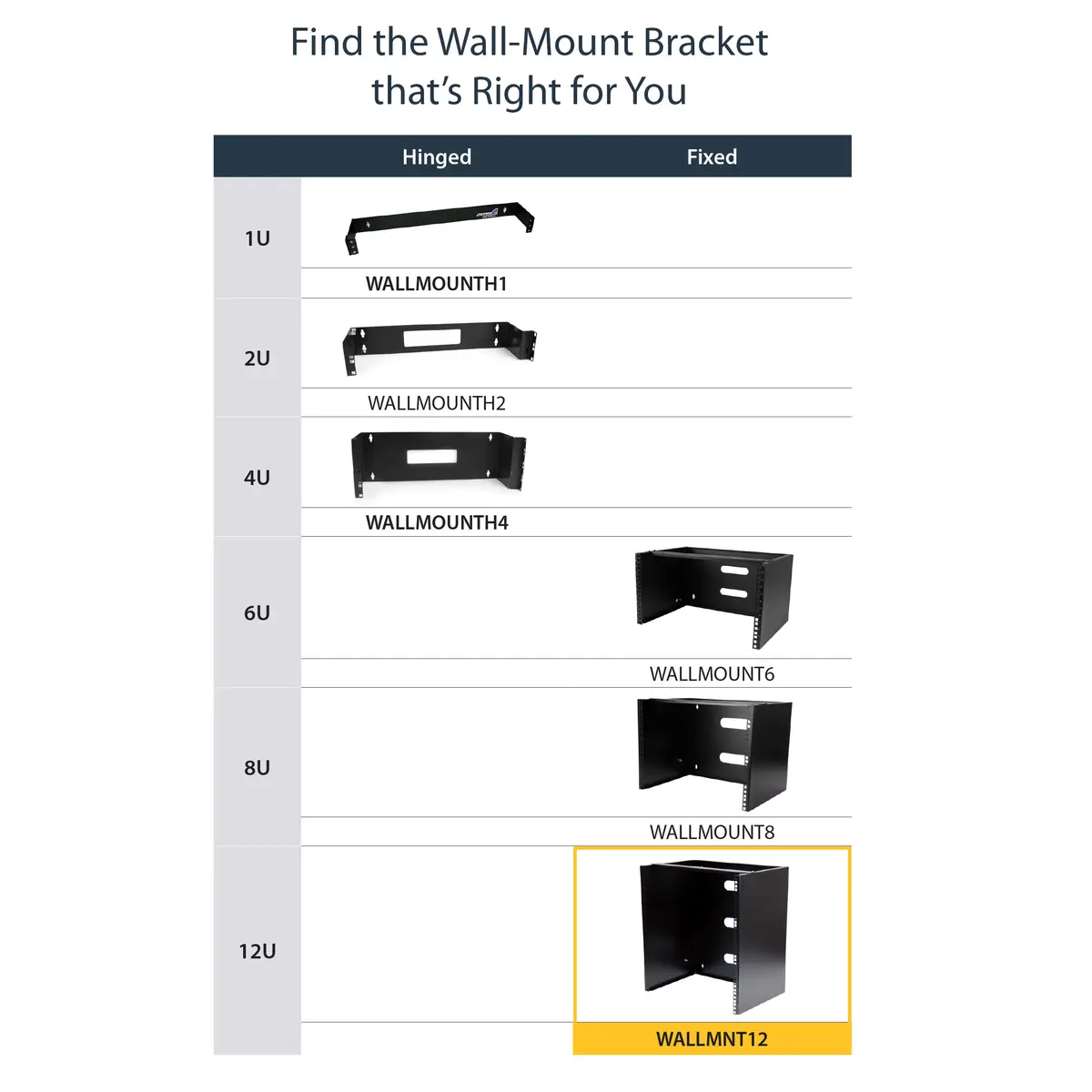 12U Halterung für flache Rack Geräte - 12HE Wandmontage