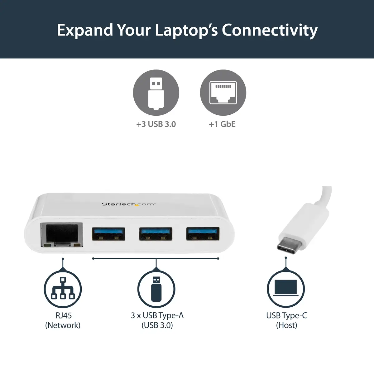 3 Port USB 3.0 Hub plus Gigabit Ethernet Weiß