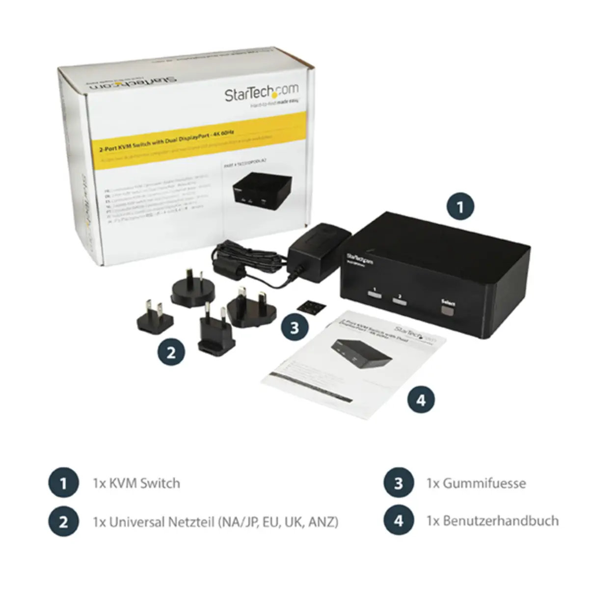 2-Port DisplayPort Dual Monitor KVM Switch