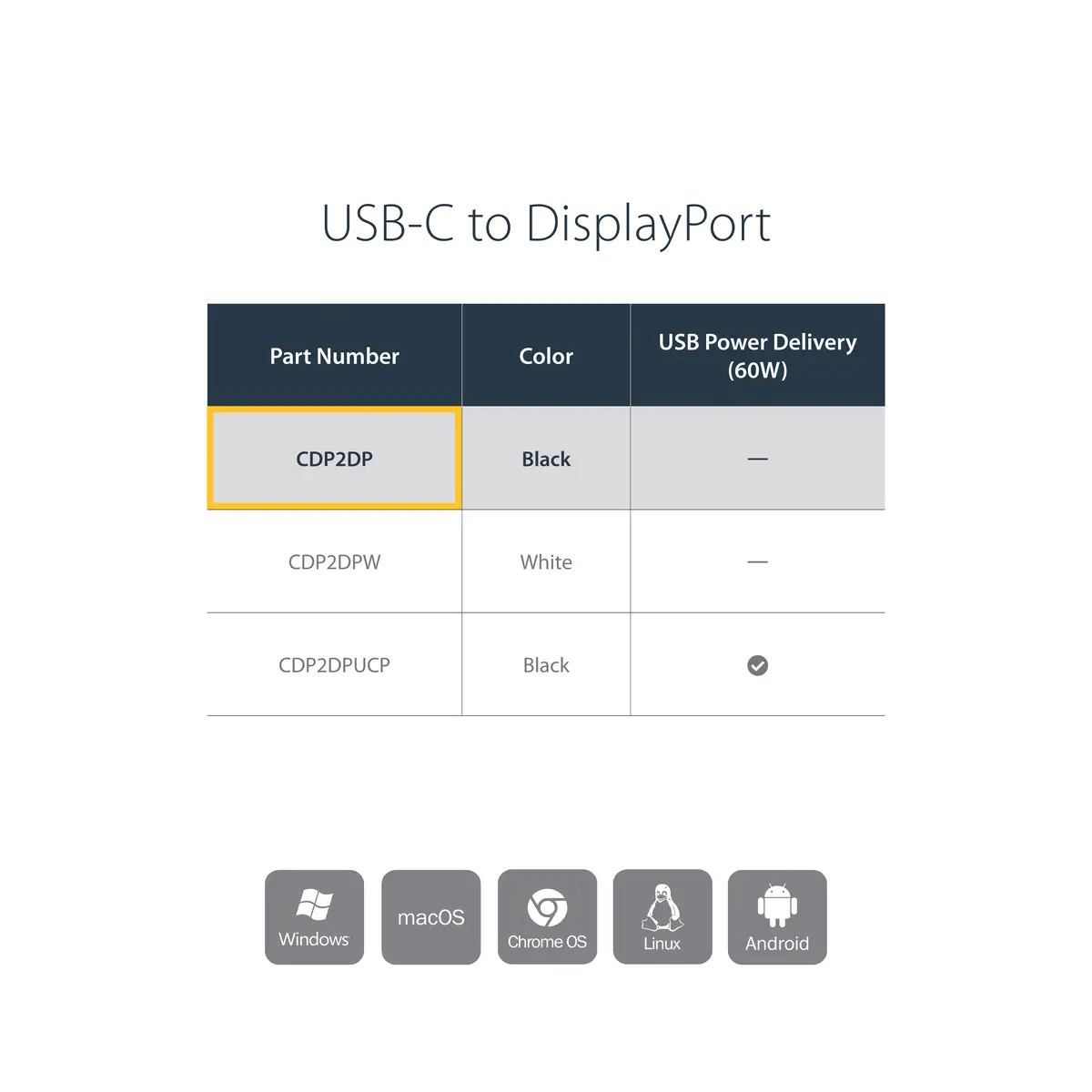 StarTech USB-C to DisplayPort adaptor - 4K 60Hz