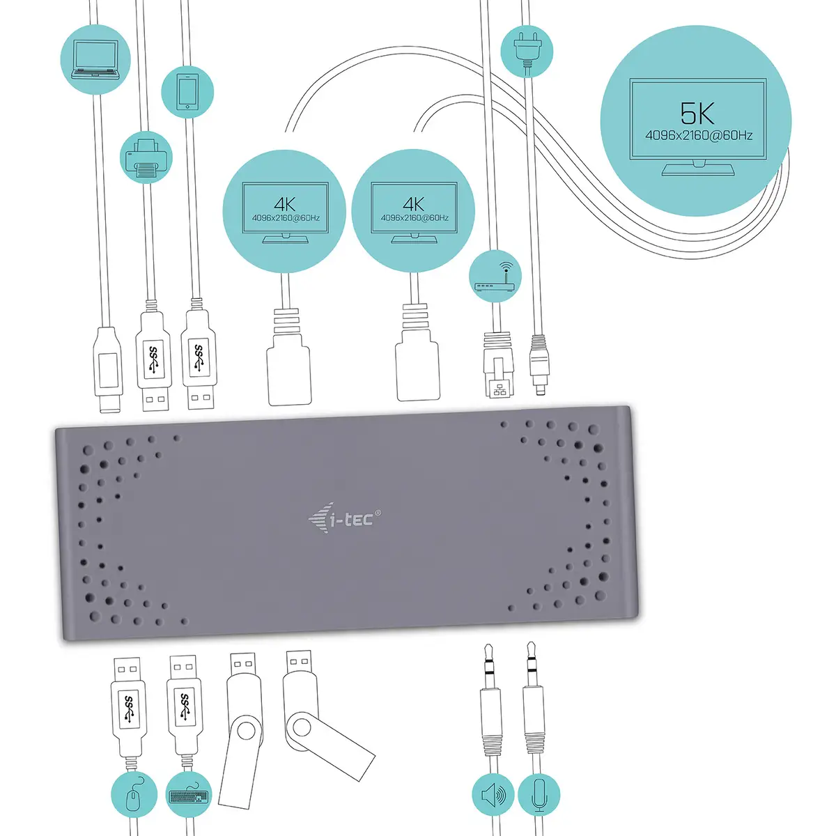 i-Tec USB-C/USB-A 3.0 4K Dual Video Docking Station