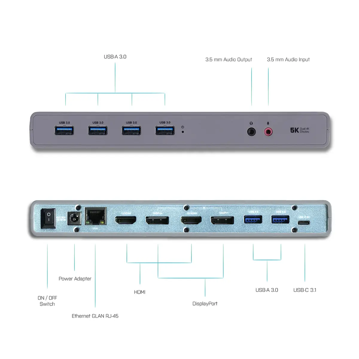 i-Tec USB-C/USB-A 3.0 4K Dual Video Docking Station