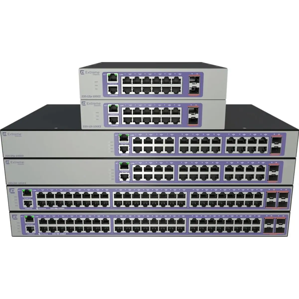 220-Series 24 port 10/100/1000BASE-T 2 10GbE unpopulated SFP+ ports 1 Fixed AC PSU 1 RPS port L2 Switching with RIP and Static Routes 1 country-specific power cord