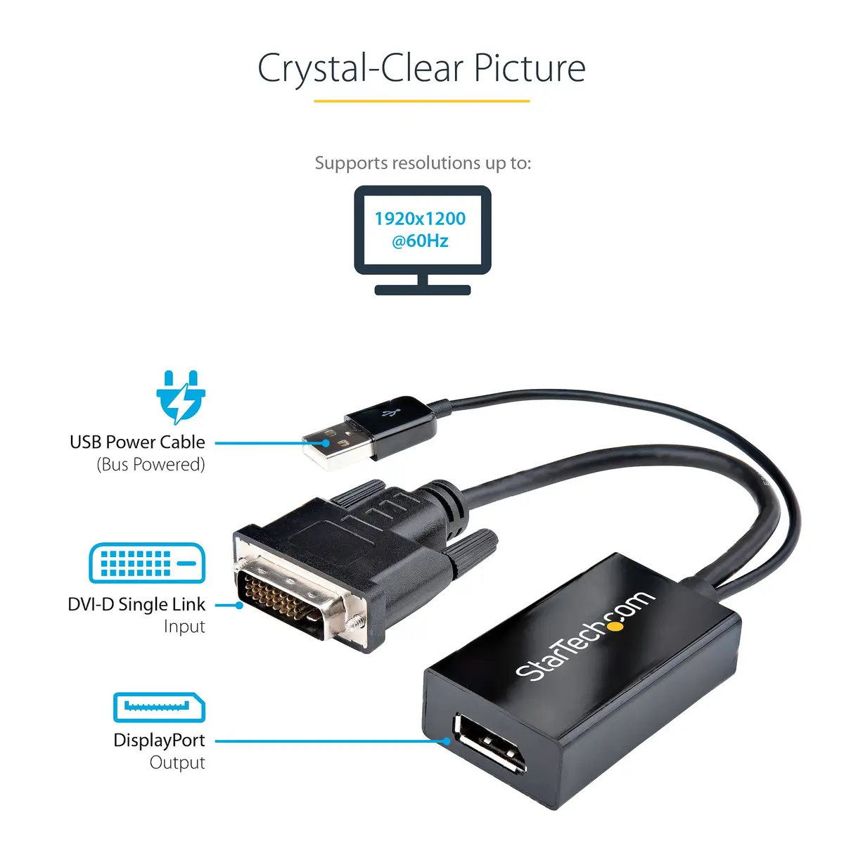 DVI auf DisplayPort Adapter mit USB Power 1920 x 1200