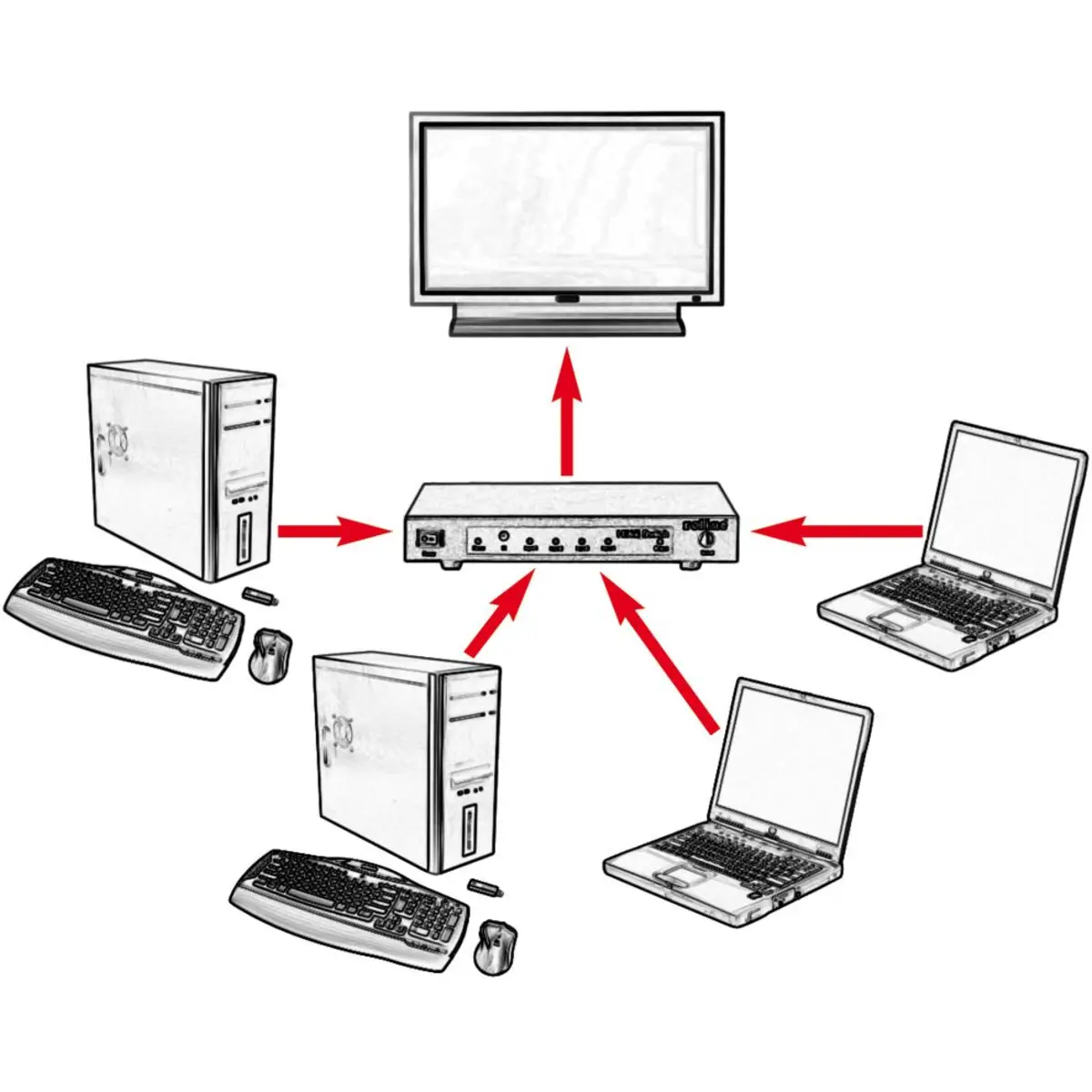 4K HDMI Video-Splitter 4fach