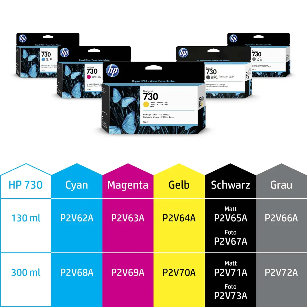 730 DesignJet Tintenpatrone Grau 130 ml