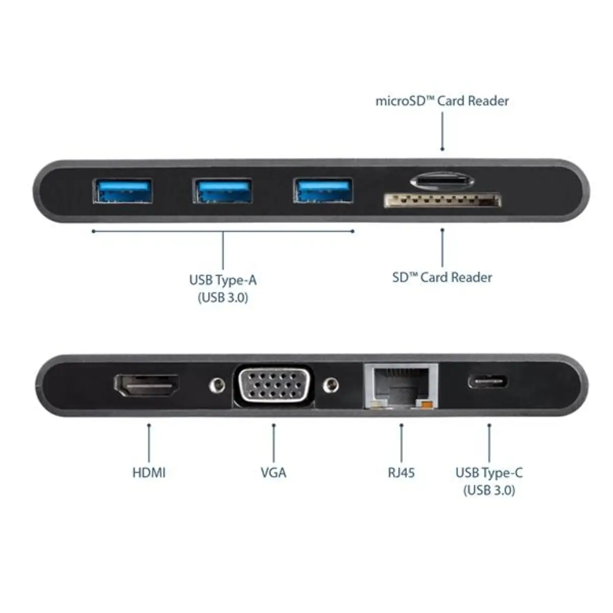 USB-C Multiport Adapter mit 3xUSB-A/HDMI/VGA/USB-C