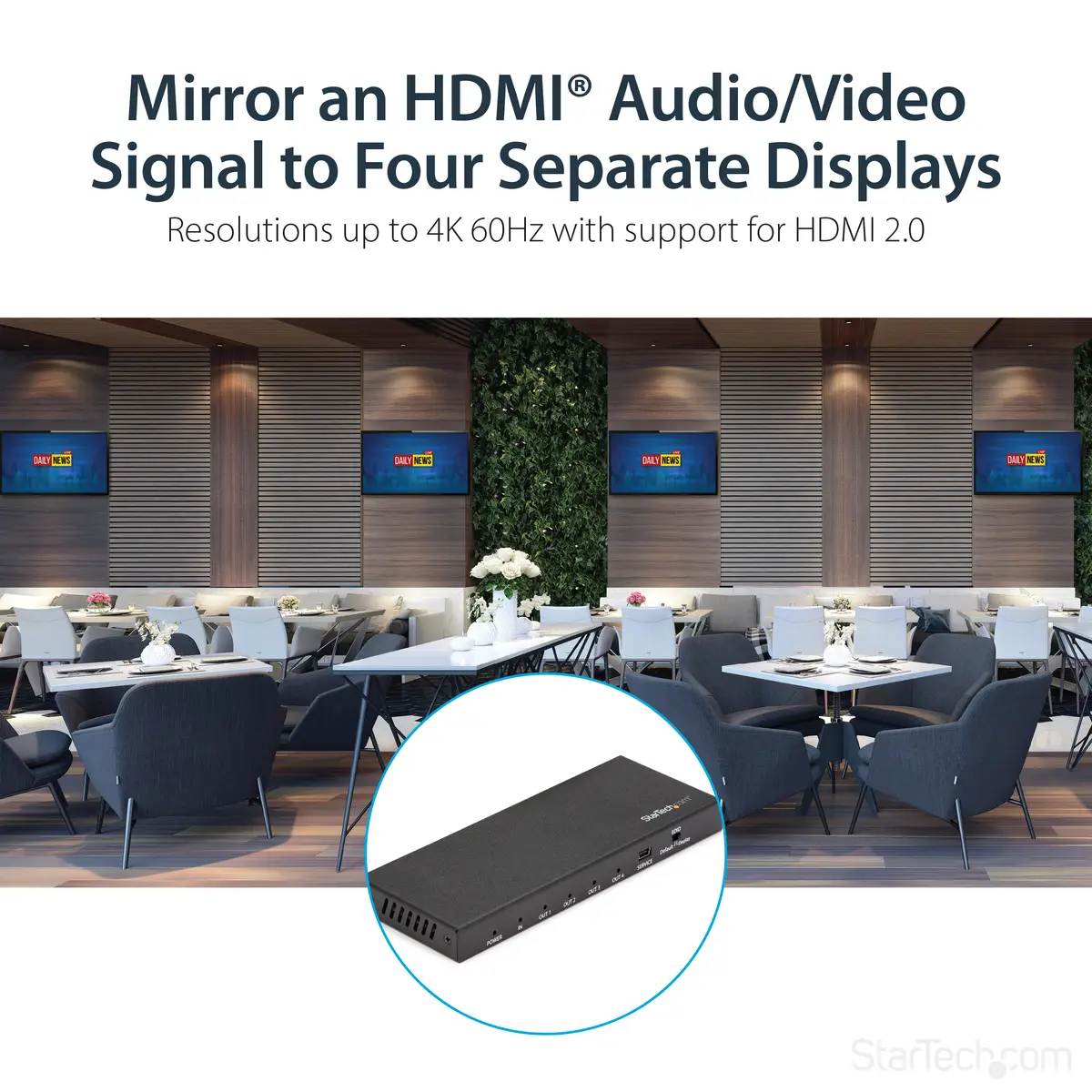 HDMI-Videosplitter mit 4 Anschlüssen 4K 60 Hz