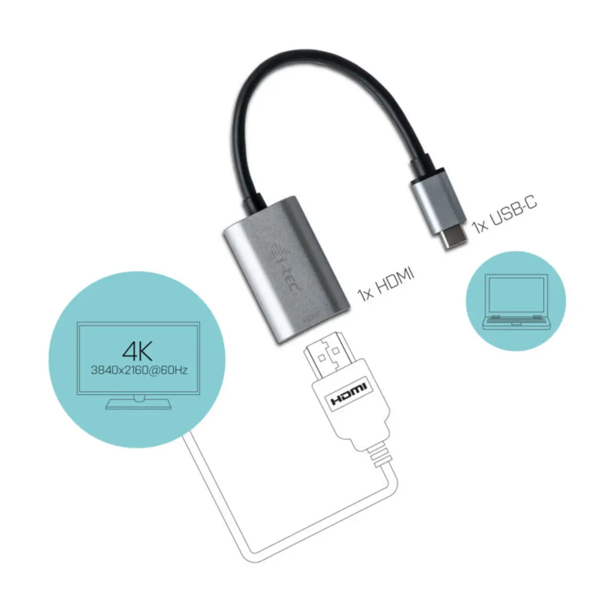 i-tec USB-C auf HDMI Adapter 60Hz Metal