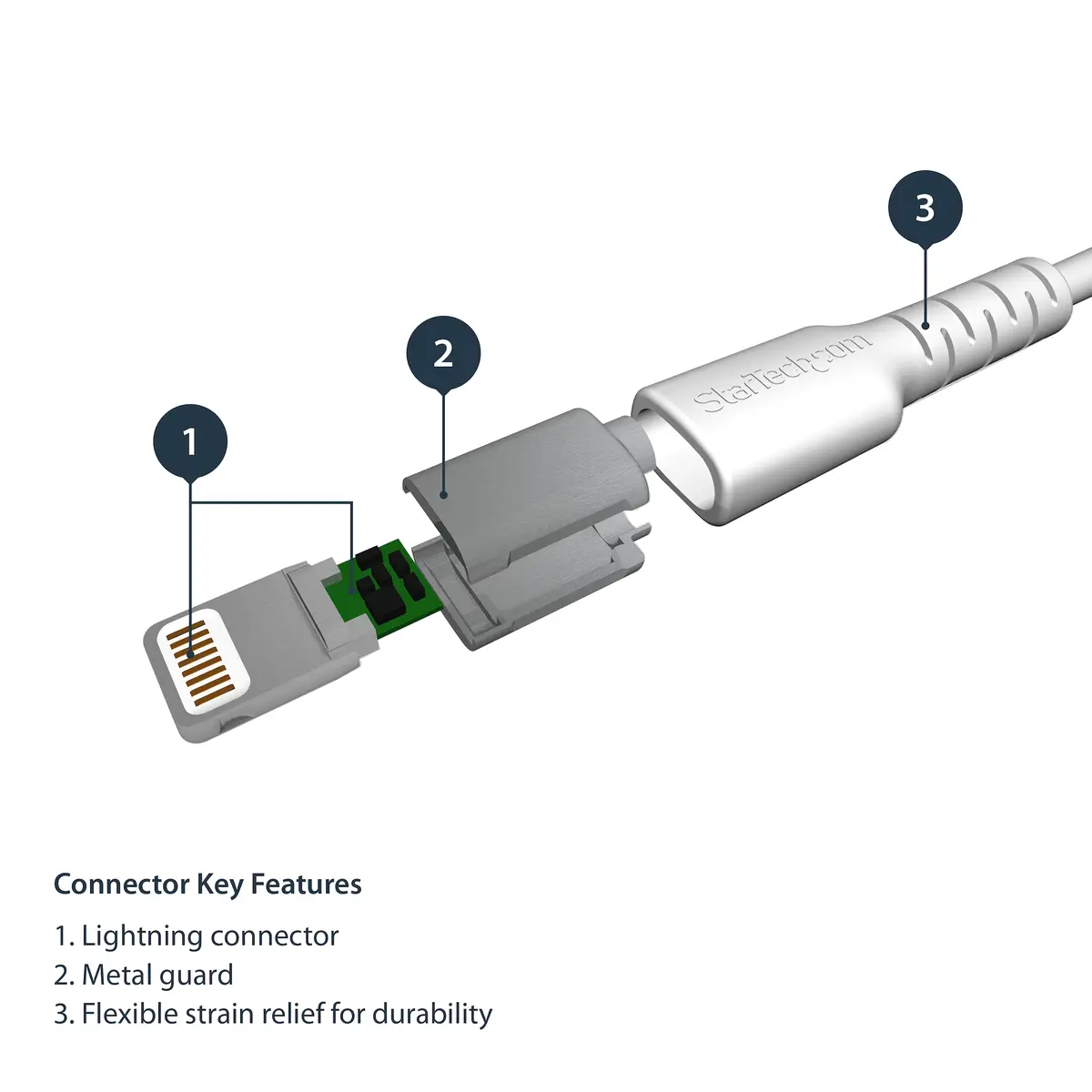 USB auf Lightning Kabel USB-A/Lighting Männlich/Männlich Weiß 1m