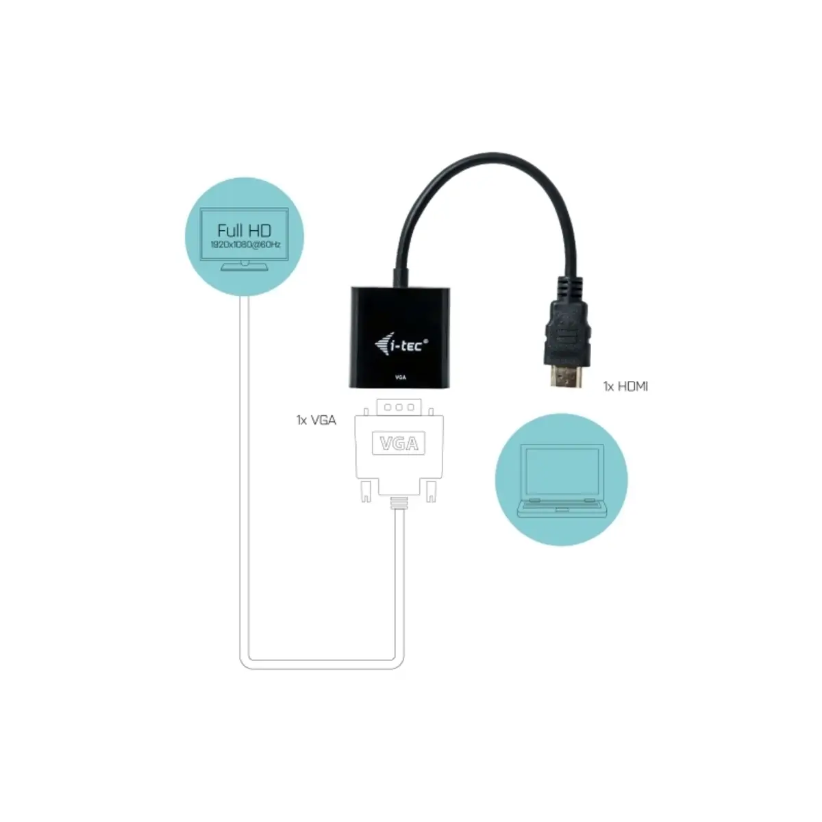 i-tec HDMI auf VGA Adapter Schwarz