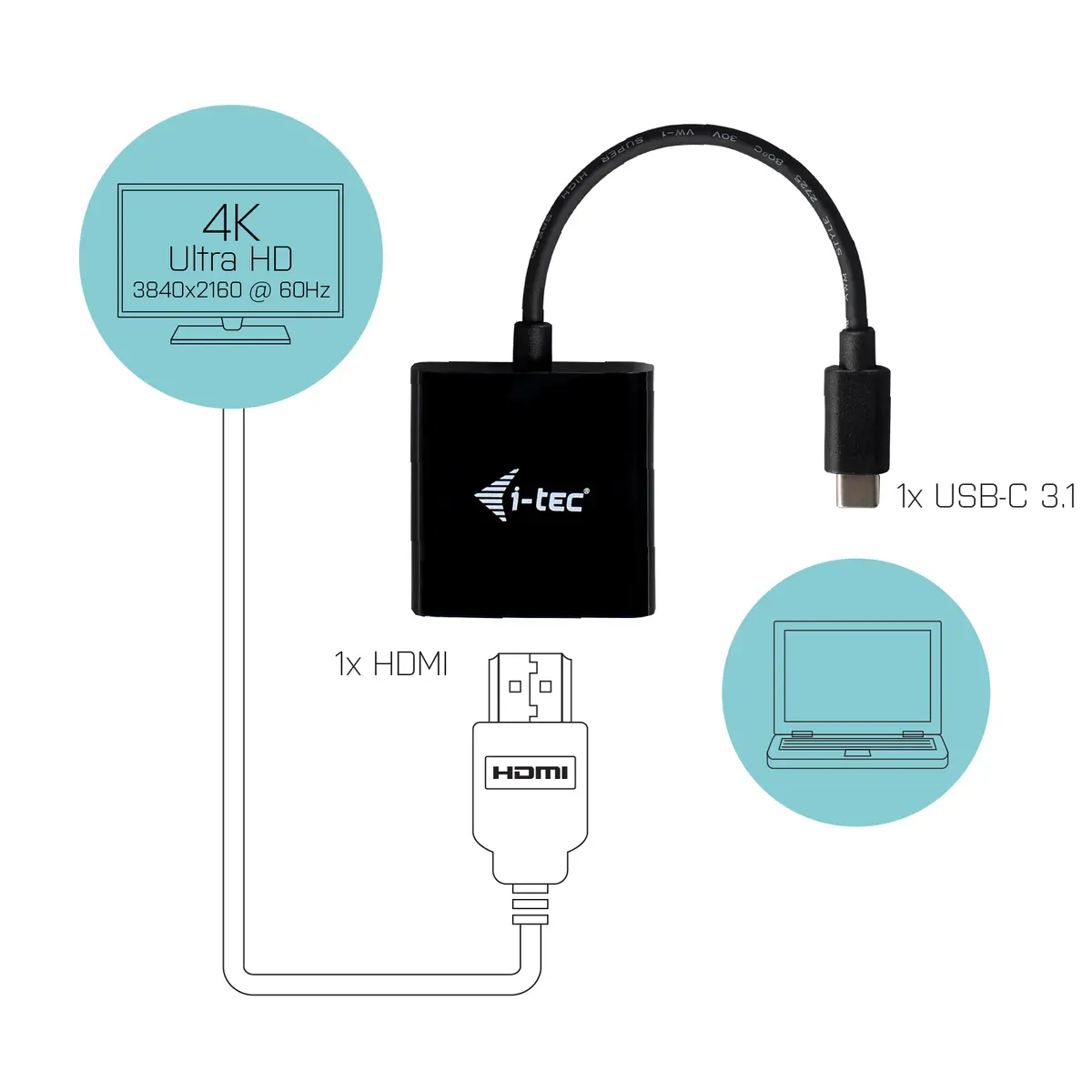 I-TEC USB C auf HDMI Adapter 1x HDMI 4K 60Hz Ultra HD kompatibel mit Thunderbolt 3