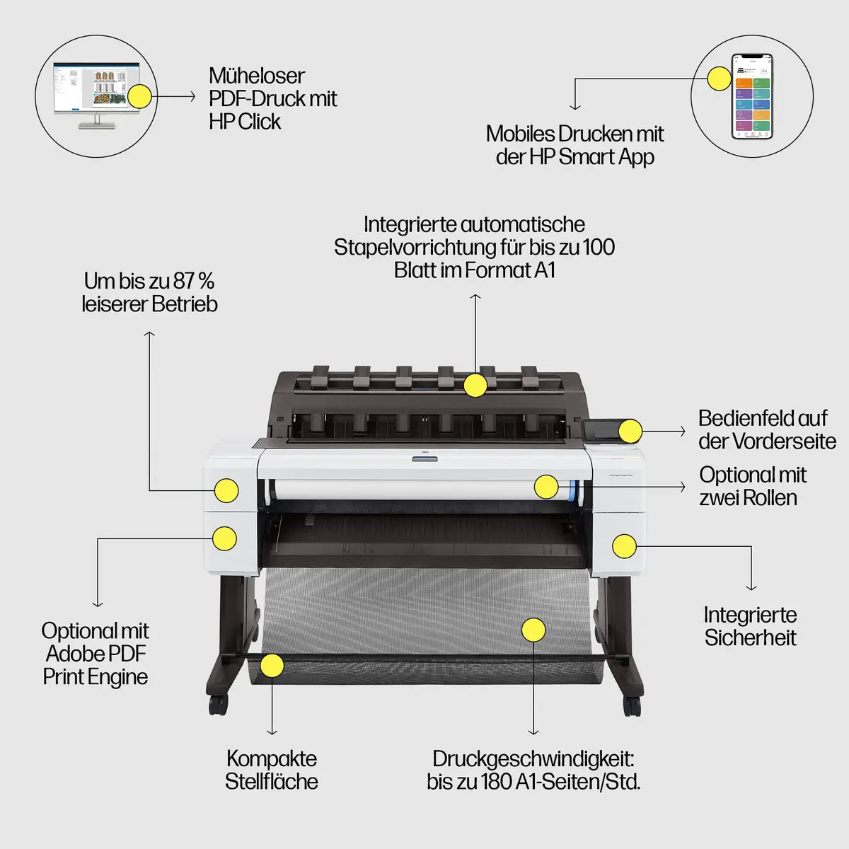 DesignJet T1600 914 mm (36") Großformatdrucker Farbtintenstrahldrucker 2400x1200dpi