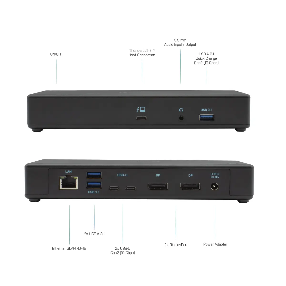 i-tec Thunderbolt 3/USB-C Dual DisplayPort 4K Docking Station und Power Delivery 85W