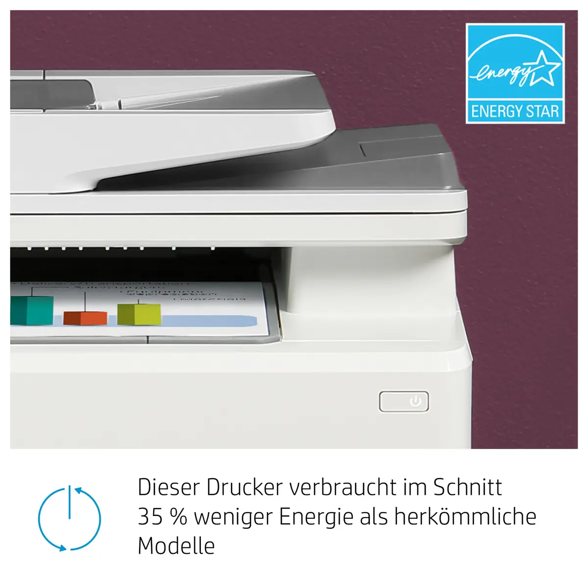 Color LaserJet Pro MFP M283fdw A4 All-in-One Drucker/Kopierer/Scanner/Fax Farblaserdruck