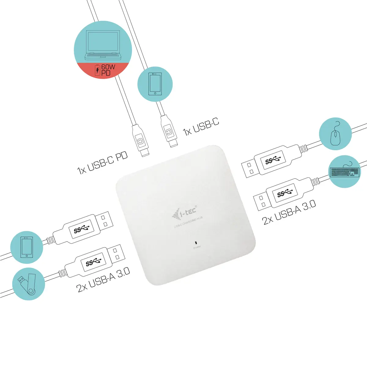 i-tec USB-C Metal Charging HUB 4 Port mit Power Delivery 60 W