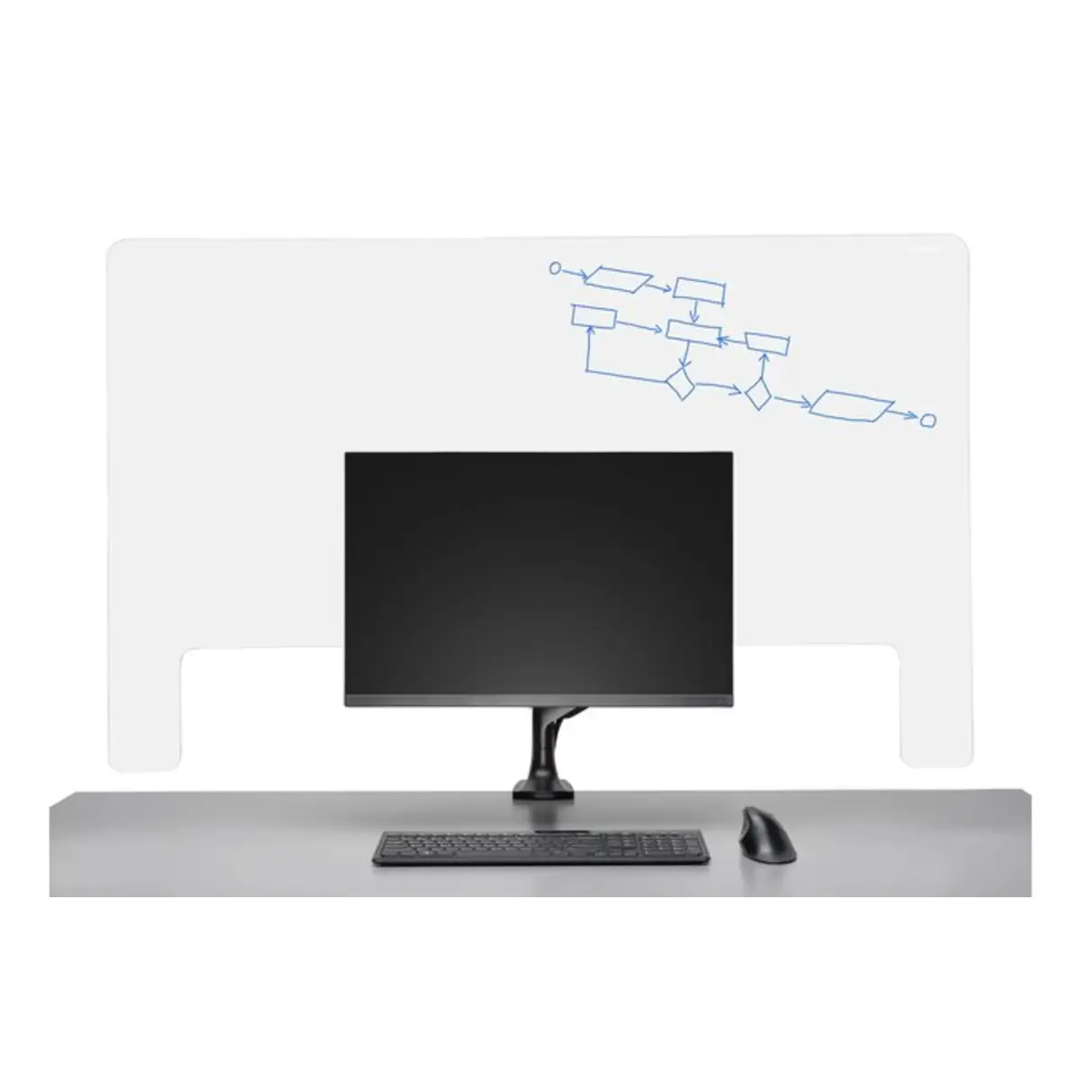 KGuard™ Nies- und Spuckschutz, Acrylglas-Hygieneschutzwand für Monitorarme