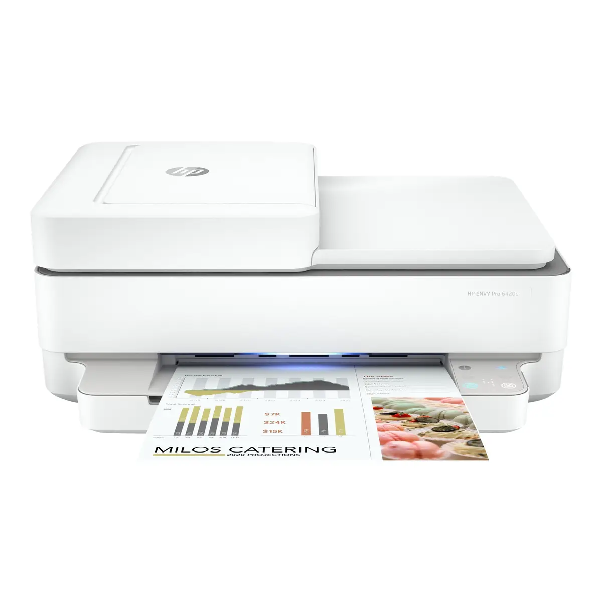 Envy 6420e A4 All-in-One Drucker/Scanner/Kopierer Tintenstrahldrucker Duplex