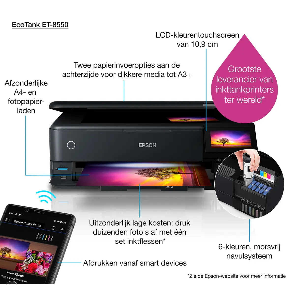 EcoTank ET-8550 A4 All-in-one Drucker/Scanner/Kopierer Farbtintenstrahldrucker