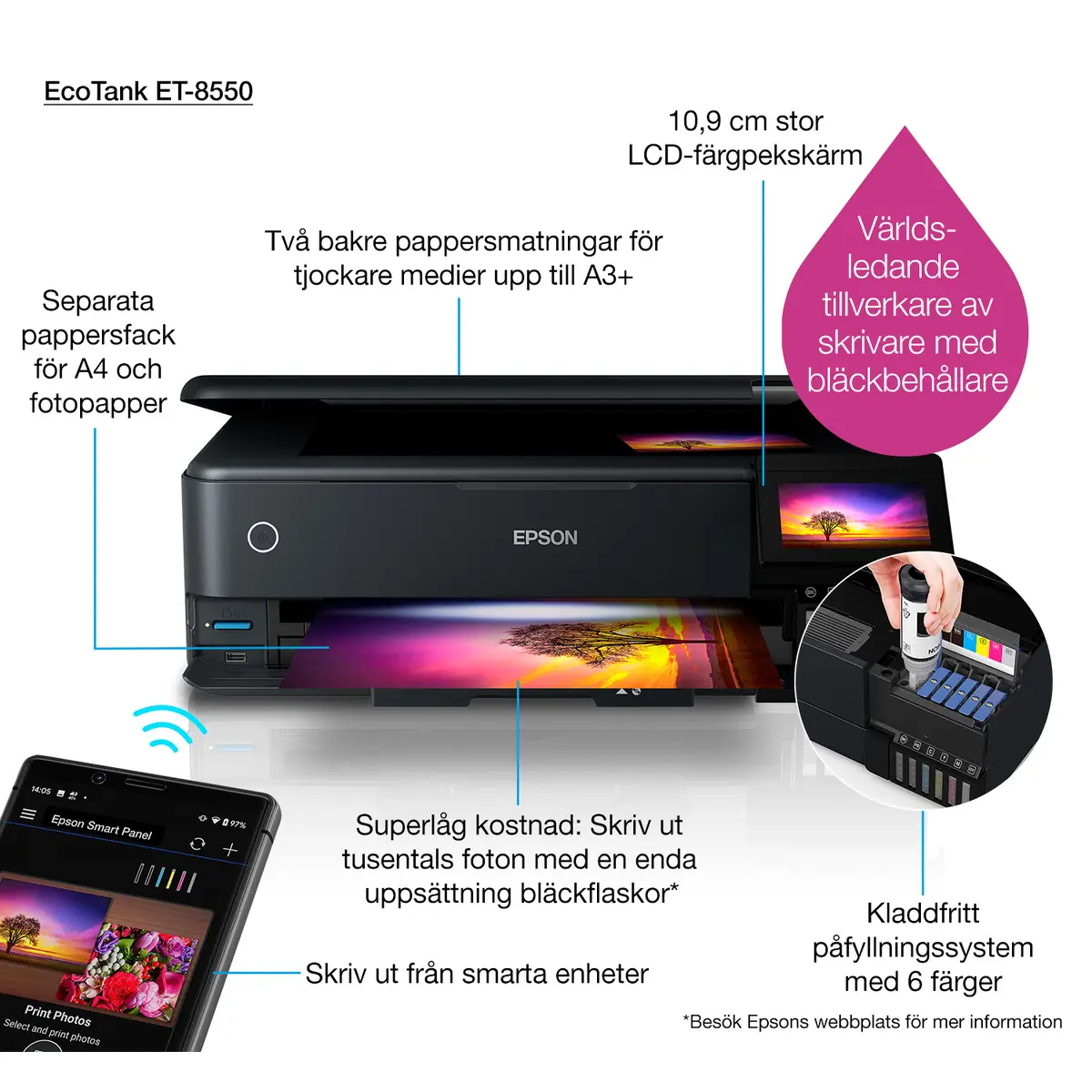 EcoTank ET-8550 A4 All-in-one Drucker/Scanner/Kopierer Farbtintenstrahldrucker