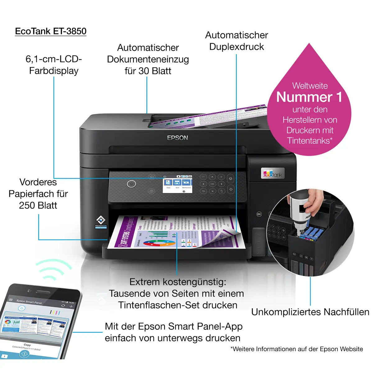 EcoTank ET-3850 A4 All-in-one Drucker/Scanner/Kopierer Ttintenstrahldrucker Duplex