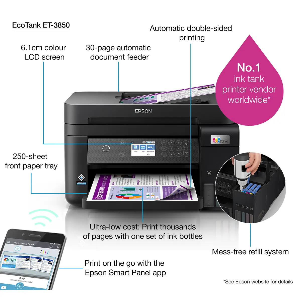 EcoTank ET-3850 A4 All-in-one Drucker/Scanner/Kopierer Ttintenstrahldrucker Duplex