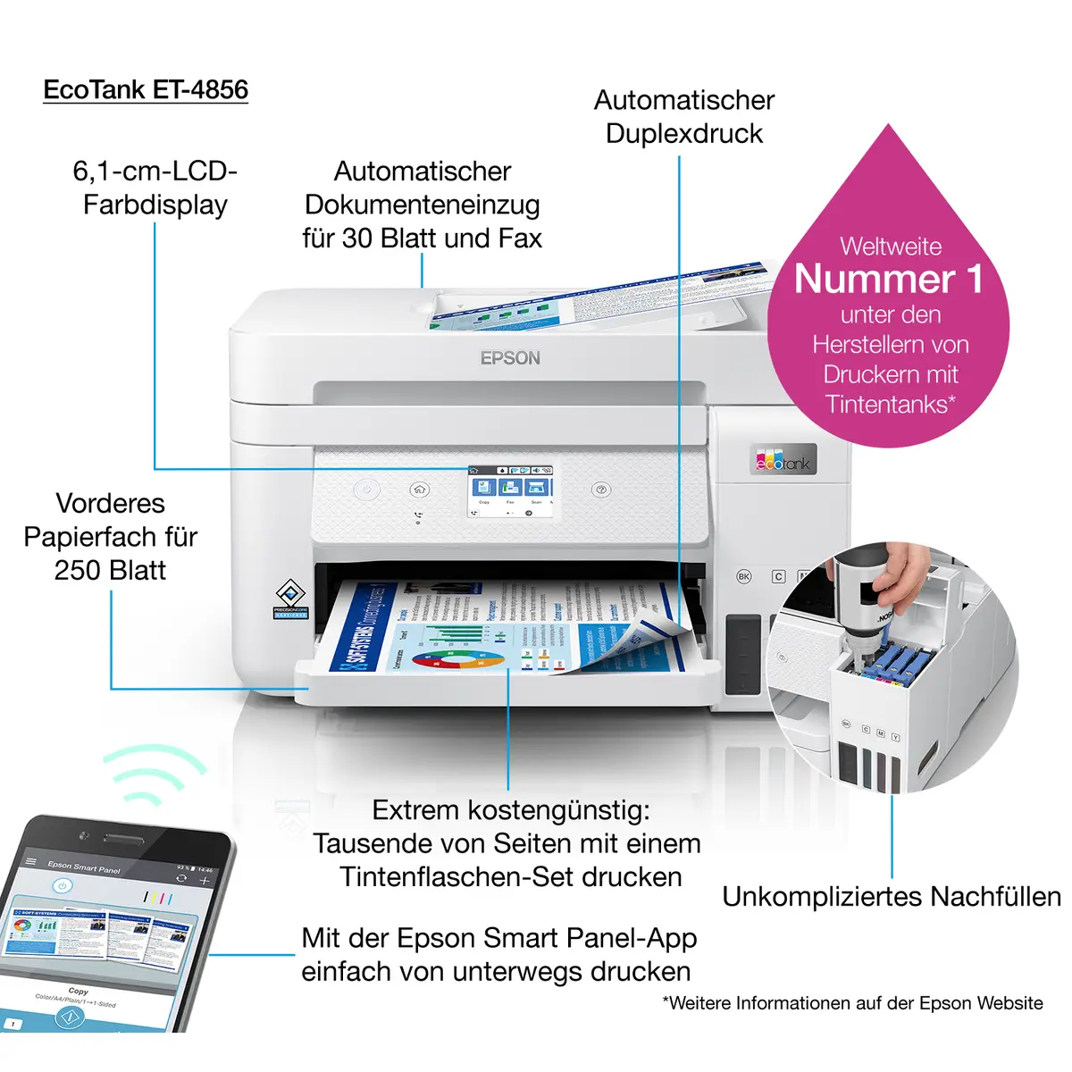 EcoTank ET-4856 A4 All-in-one Drucker/Scanner/Kopierer/Fax Farbtintenstrahldrucker Duplex,