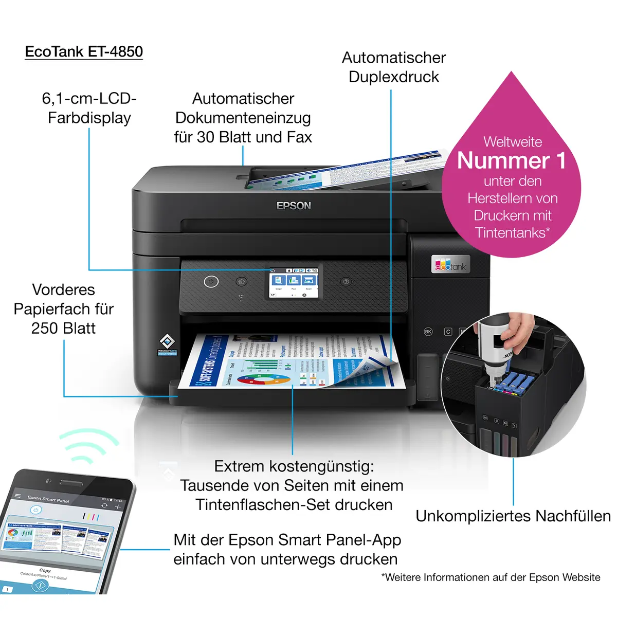 EcoTank ET-4850 A4 All-in-one Drucker/Scanner/Kopierer /Fax Farbtintenstrahldrucker Duplex,