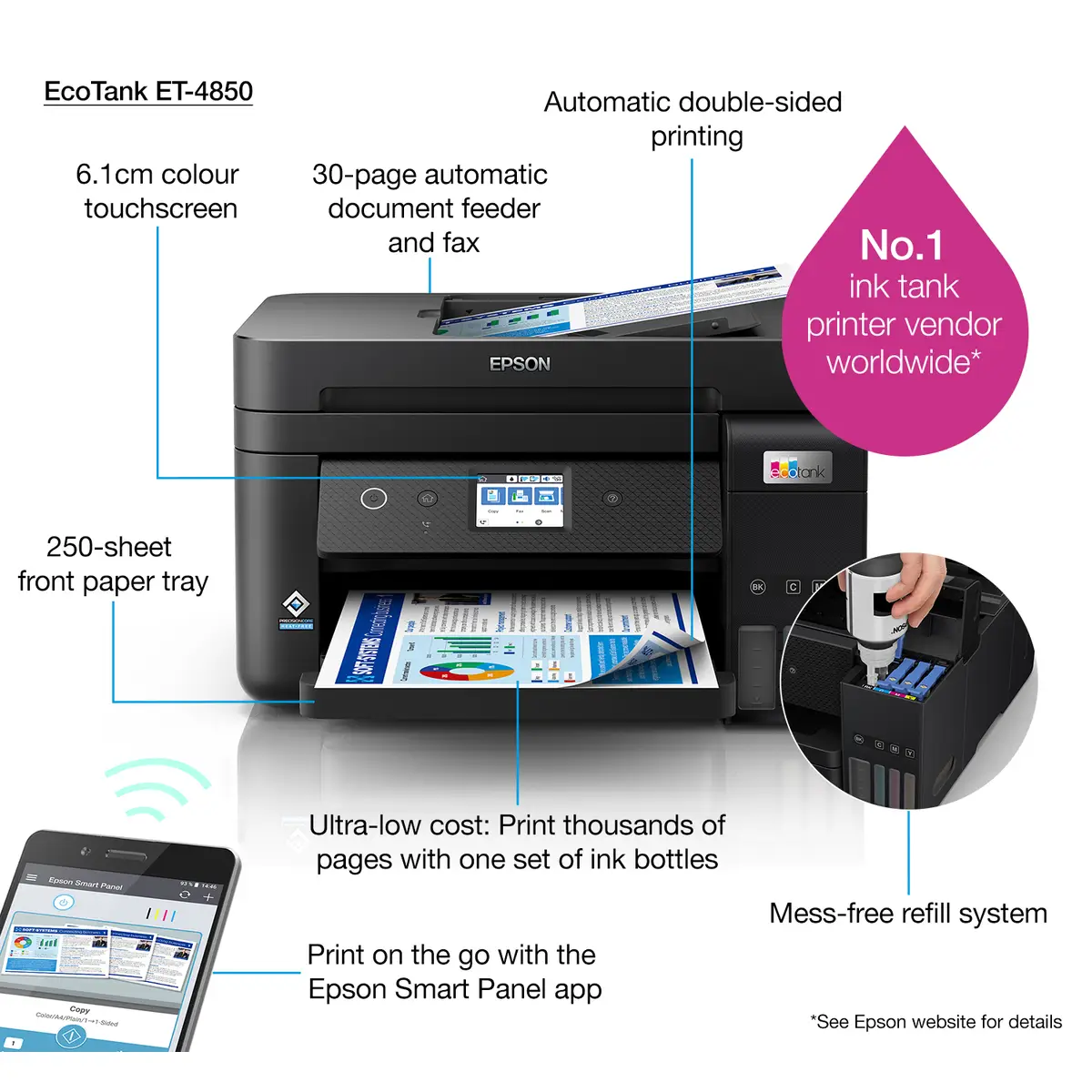 EcoTank ET-4850 A4 All-in-one Drucker/Scanner/Kopierer /Fax Farbtintenstrahldrucker Duplex,