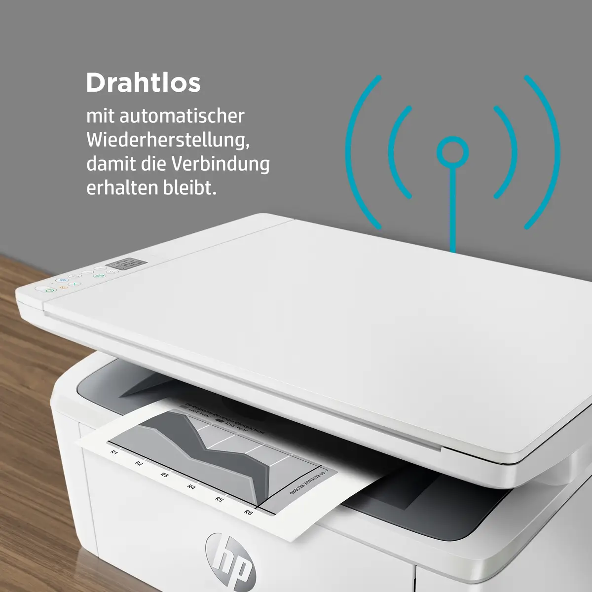 LaserJet MFP M140w A4 All-in-One Drucker/Scanner/Kopierer s/w Laserdrucker