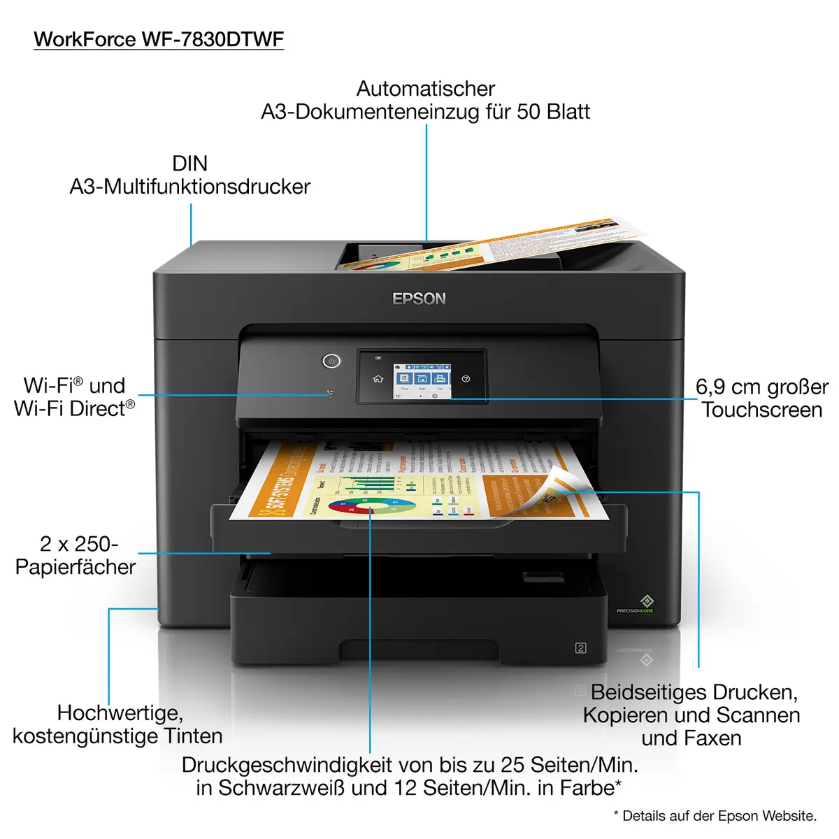 WorkForce WF-7830DTWF A3 All-in-One Drucker/Scanner/Kopierer/Fax Farbtintenstrahldrucker Duplex