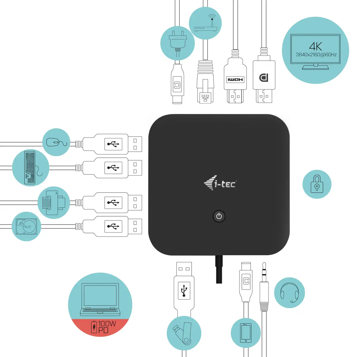 I-TEC USB-C HDMI DP DOCK PD100W
