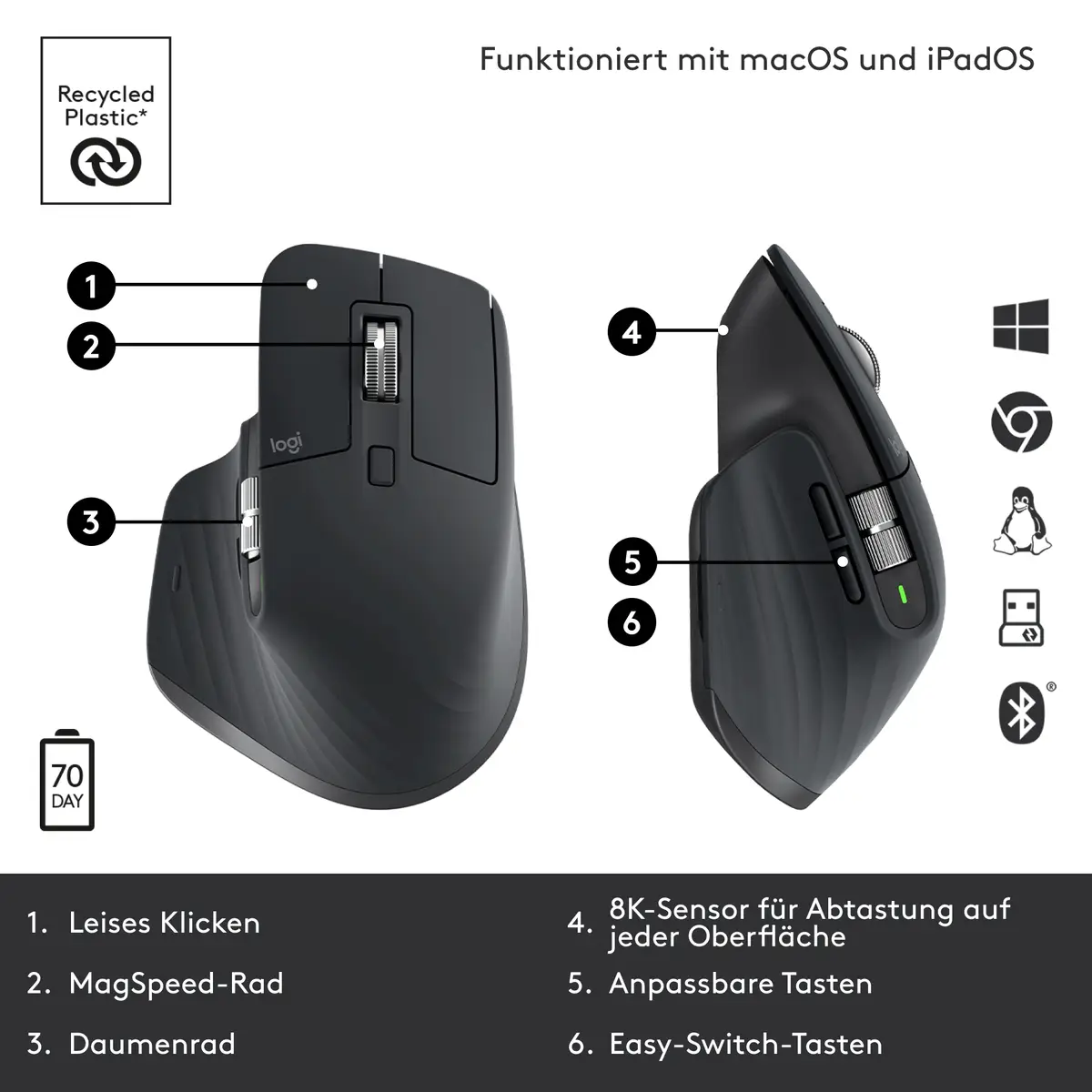 Logitech MX Master 3S Mouse Optisch Bluetooth