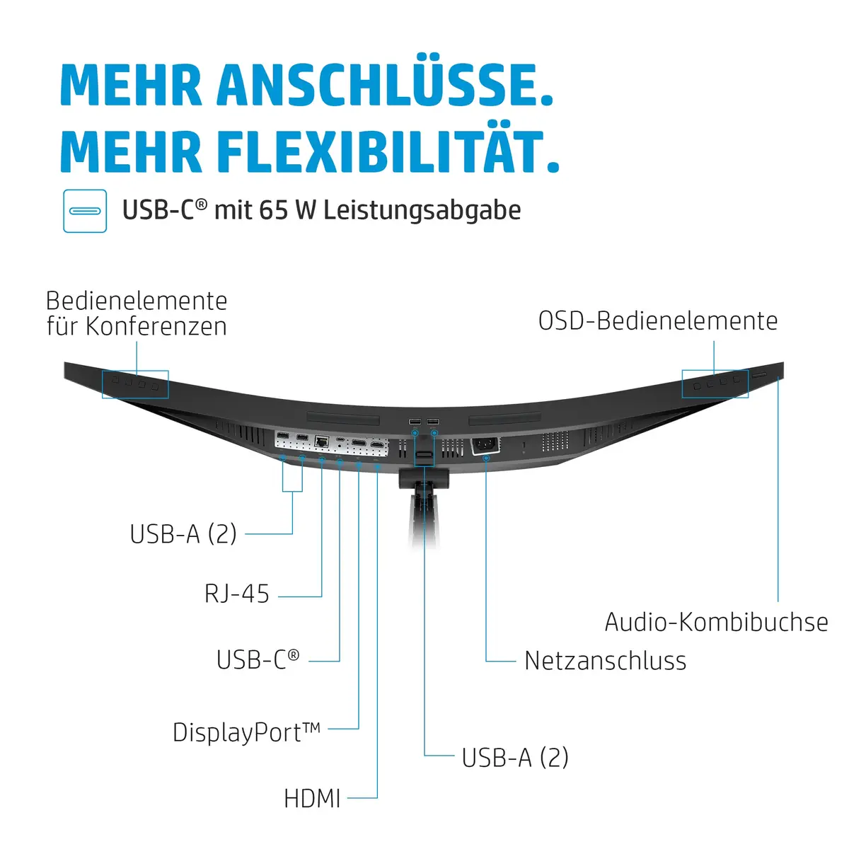 E34m G4 86,4cm (34") Curved 3440x1440 Pixel 3000:1 400cd/m² 5ms